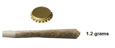 This is a picture of cannabis